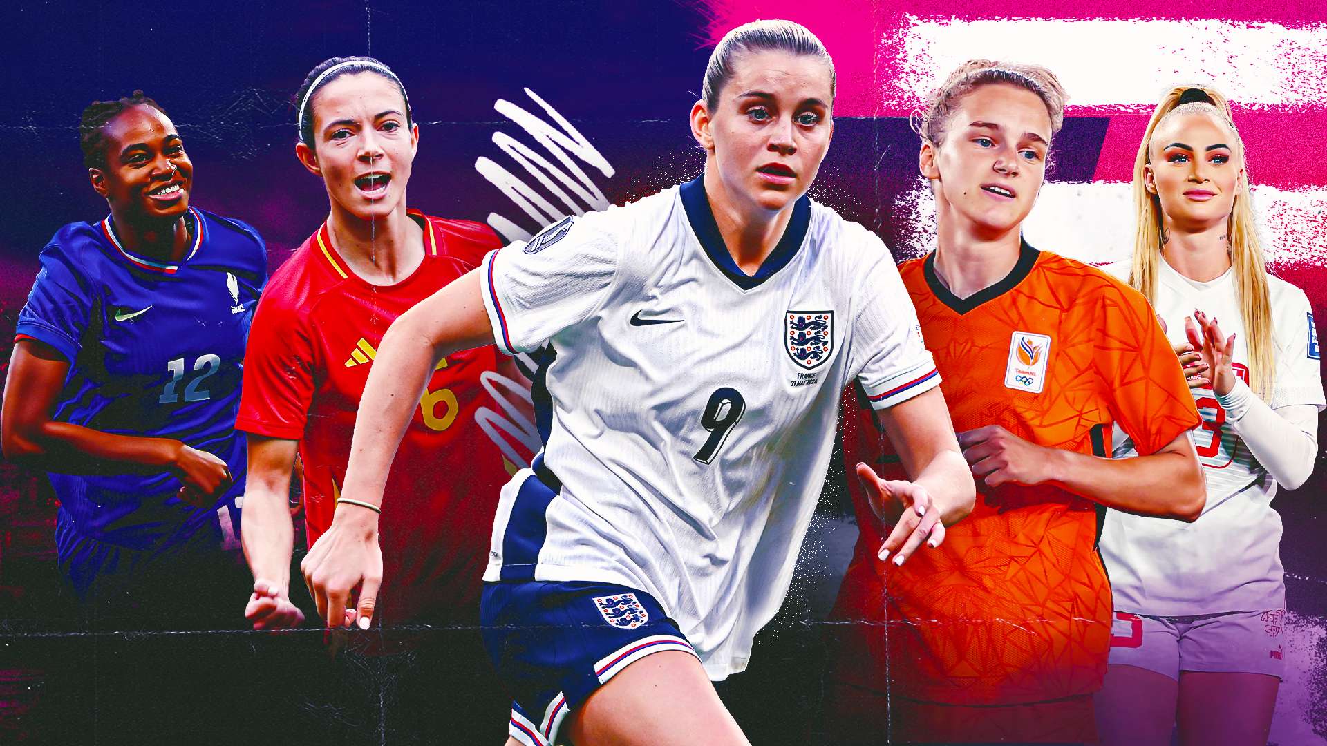 通过此类非 通过此类非