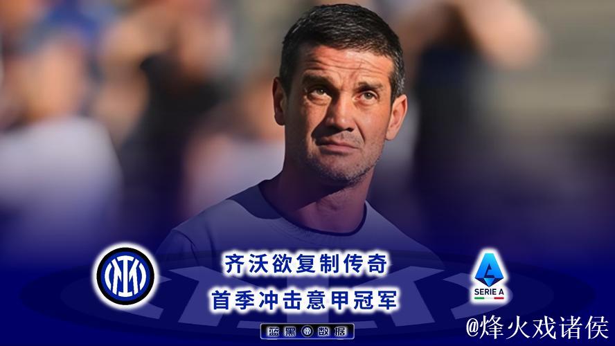 齐沃：全力以赴争夺意大利超级杯冠军